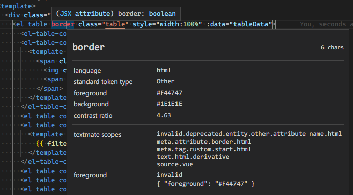 El table Border Attribute Rendered As Red Color Issue 852 Vuejs 