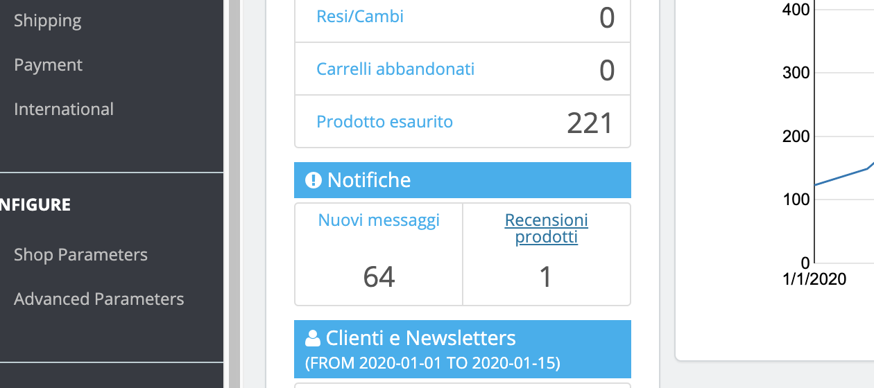 Schermata 2020-02-04 alle 12 25 31