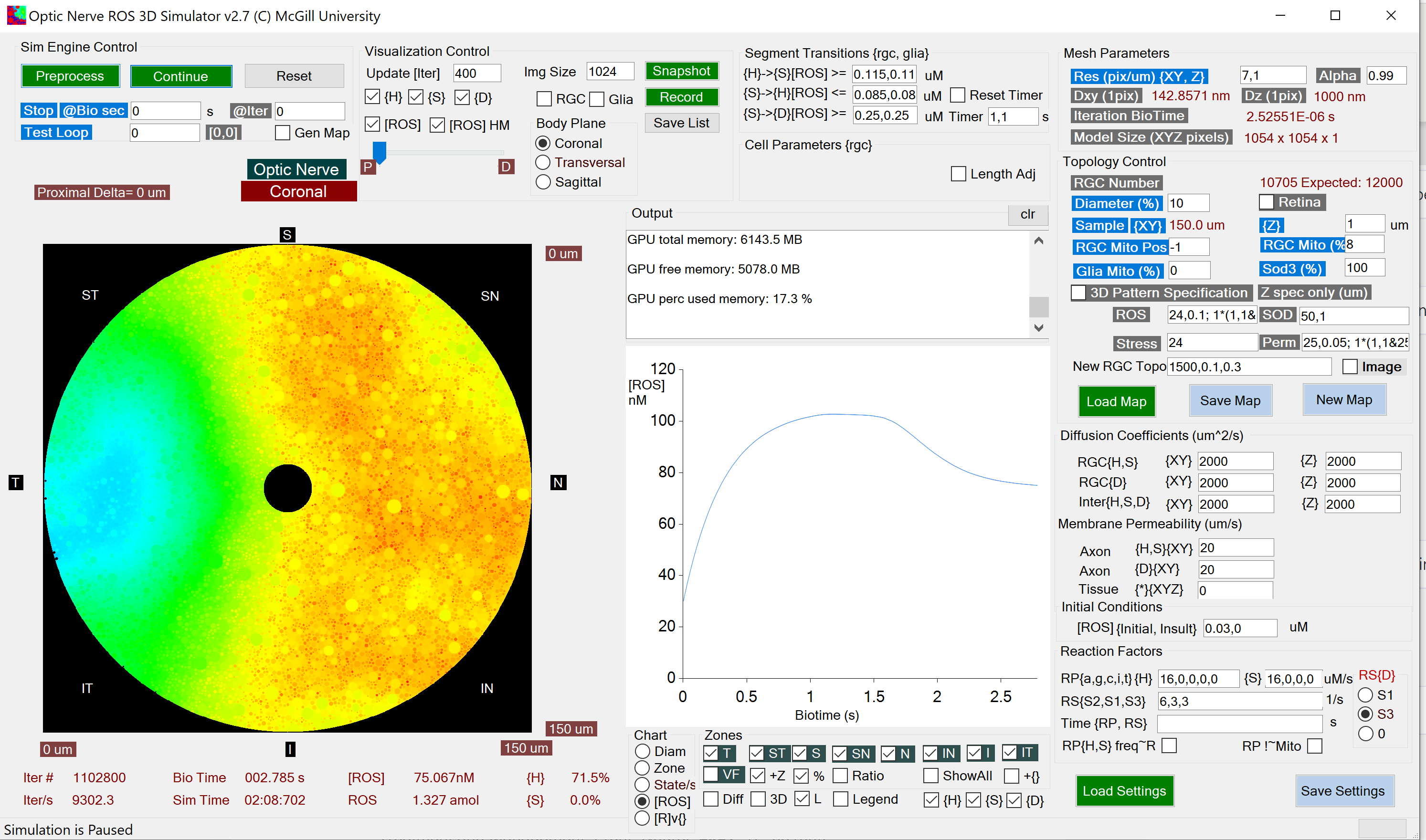 GitHub - dwlambiri/ros-simulator-paper · GitHub