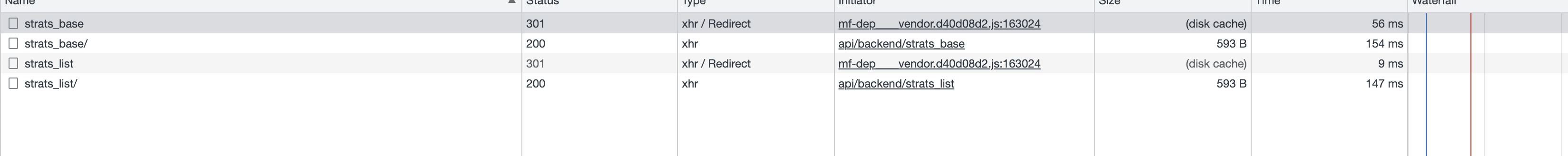 为什么我照着demo写的GET请求会301？ · Issue #10189 · ant-design/ant-design-pro · GitHub