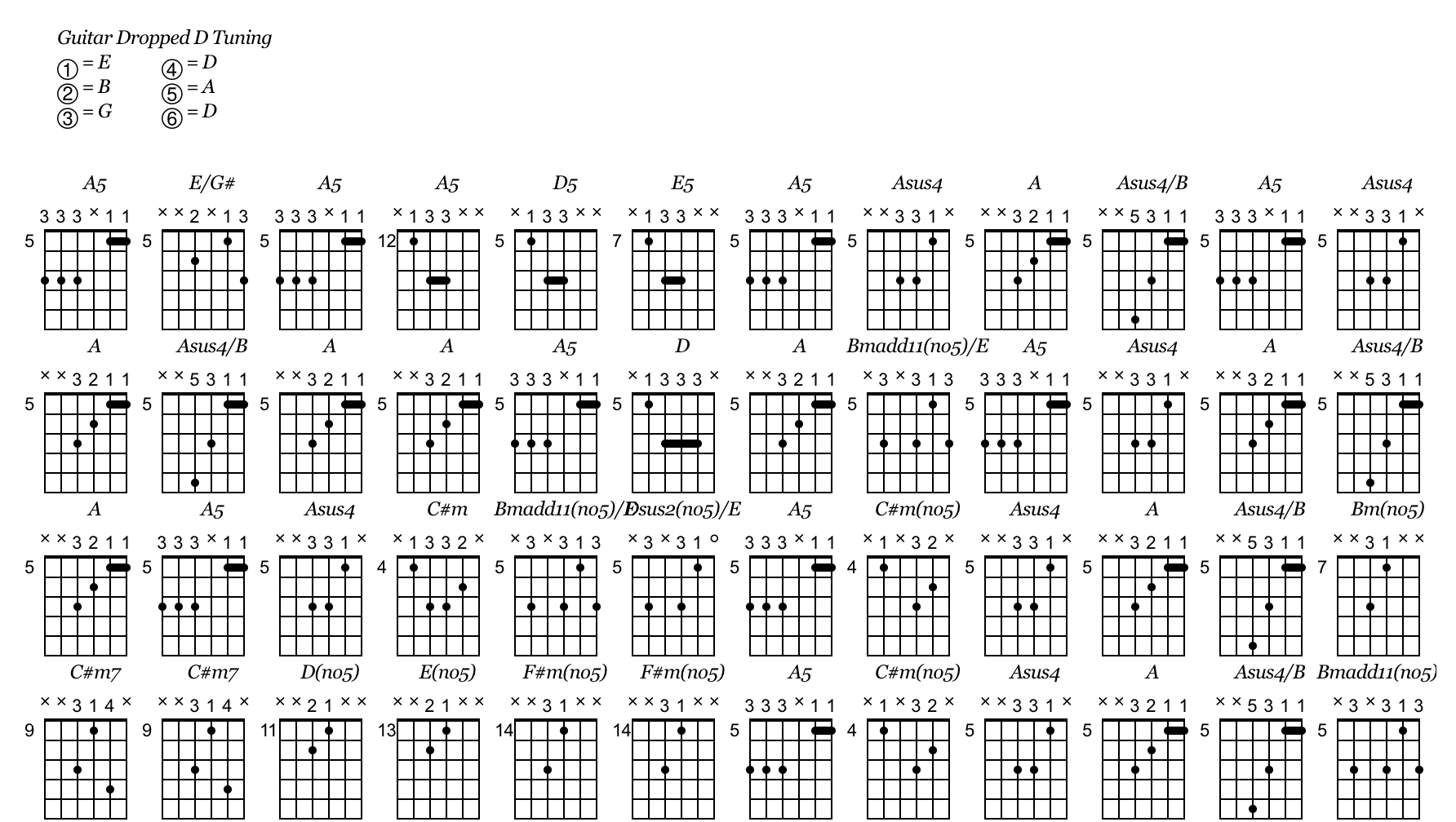 hide-chords-from-the-player-coderline-alphatab-discussion-1205