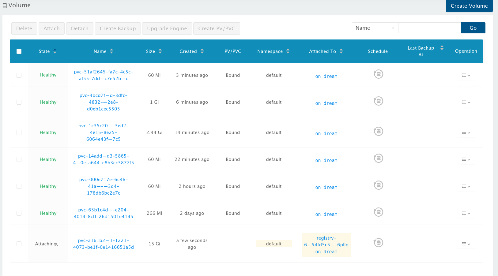 PV/PVC not restored from backup · Issue 1005 · longhorn/longhorn · GitHub
