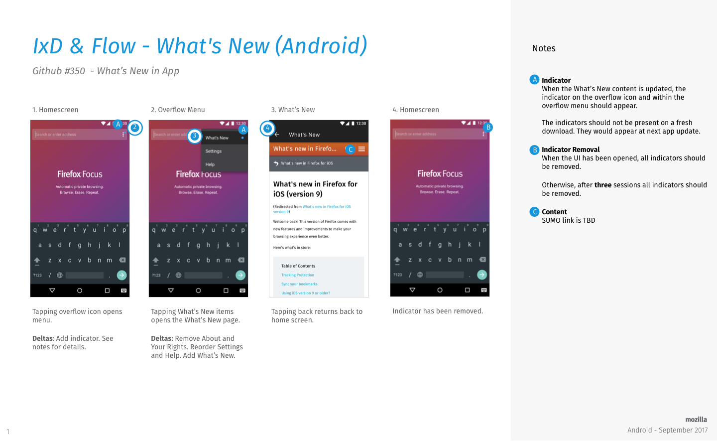 ixd flow - what s new android