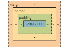 [Bug] [UI] trace, tree view, heights is abnormal. · Issue #10777 ...