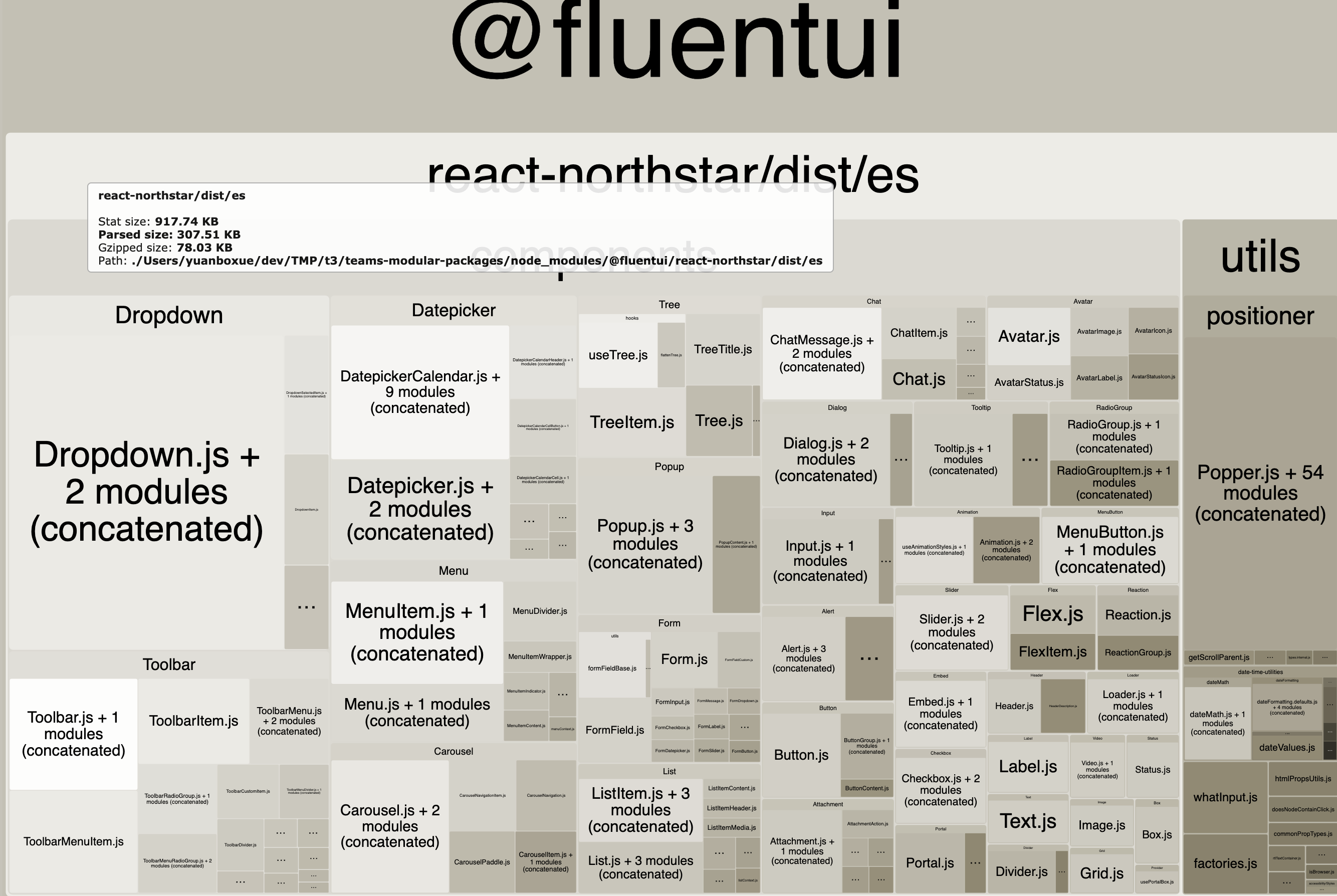 Remove all dot annotated components in Fluent UI · Issue #16564 ...