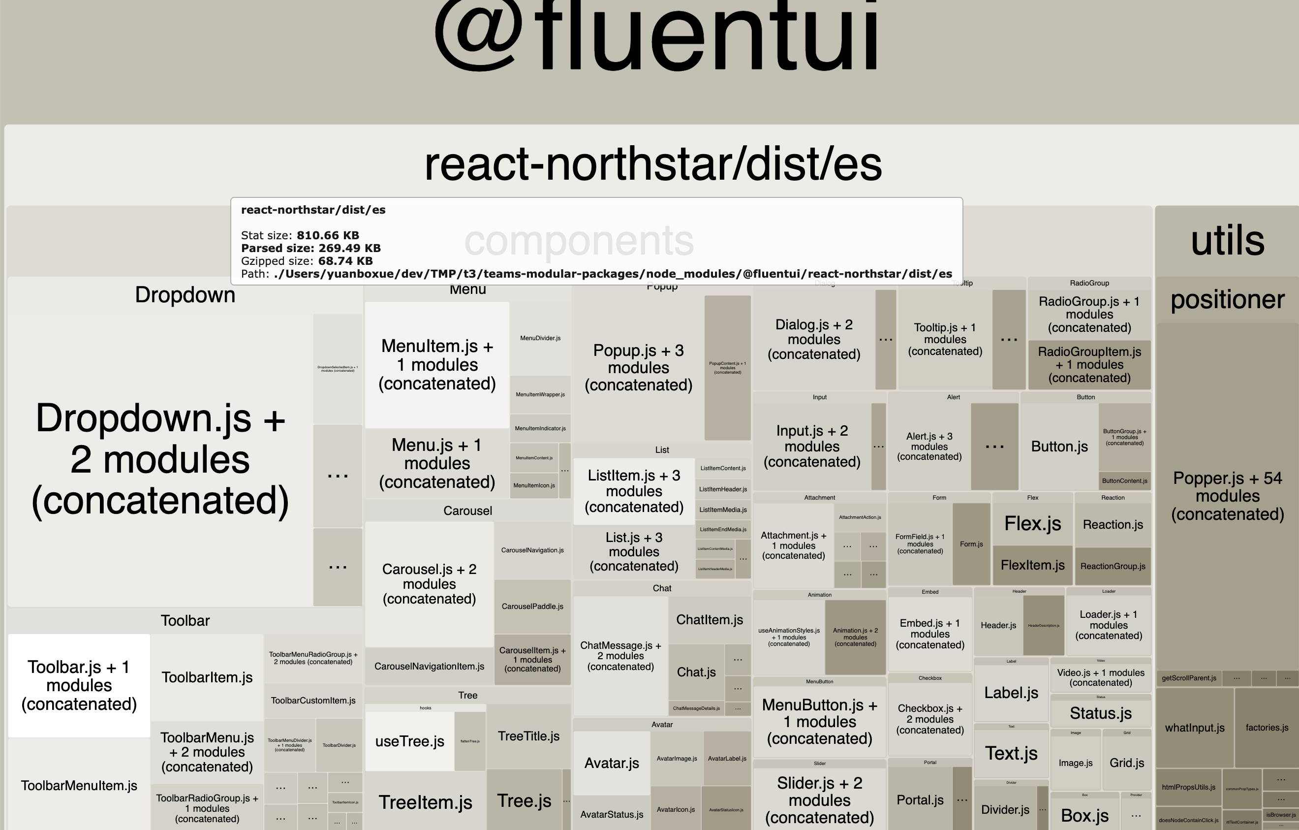 Remove all dot annotated components in Fluent UI · Issue #16564 ...