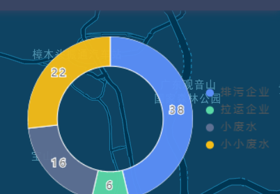 能否支持图例之定义 · Issue #1121 · antvis/G2Plot · GitHub