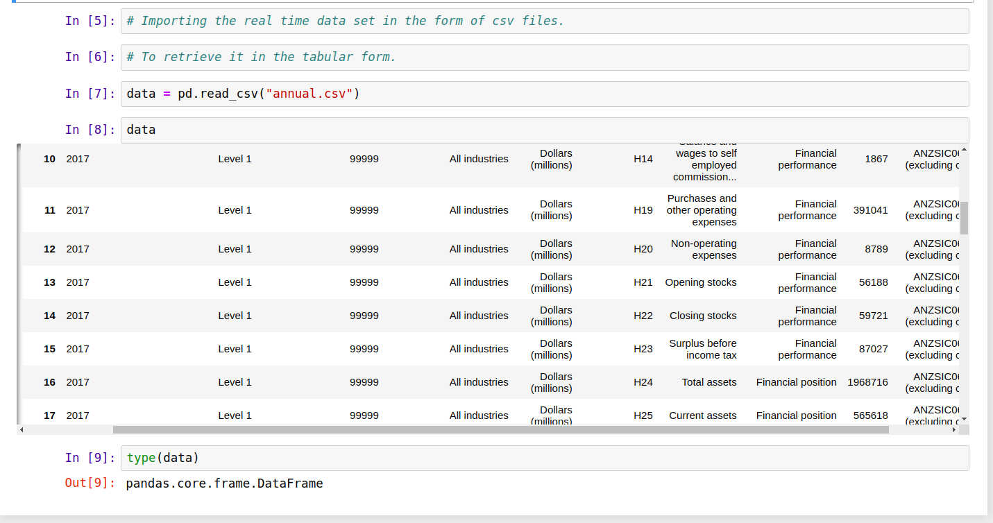 GitHub - BHAUMIKSINH7471/Data-Visualization-in-Python: Real time data ...