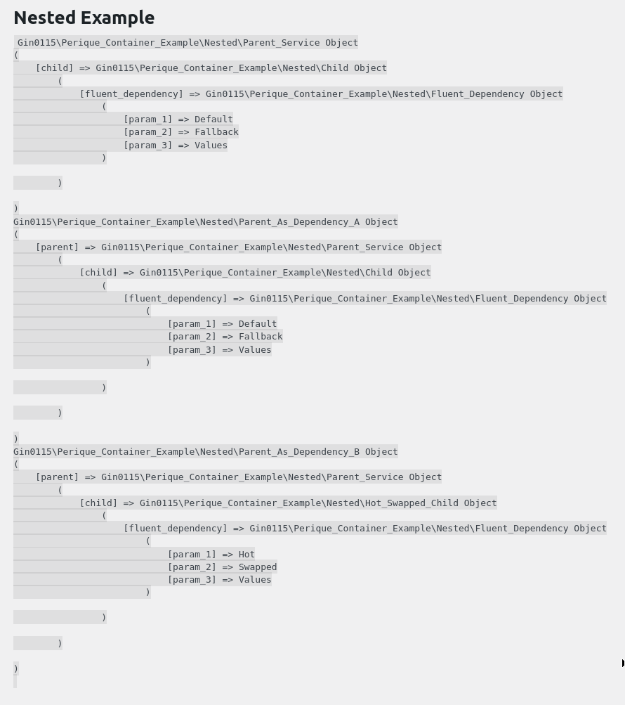 GitHub - gin0115/perique-di-examples: A selection of examples of using ...