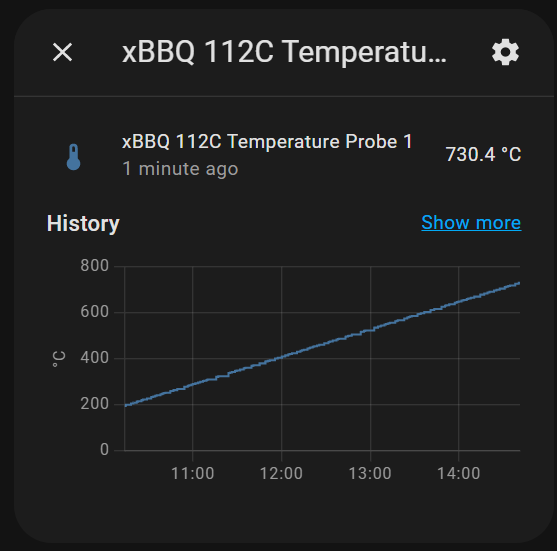 Inkbird Grill Thermometer IBT2X not found · Issue 76226 · home