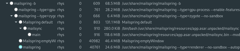 High RAM usage · Issue #1758 · Foundry376/Mailspring · GitHub
