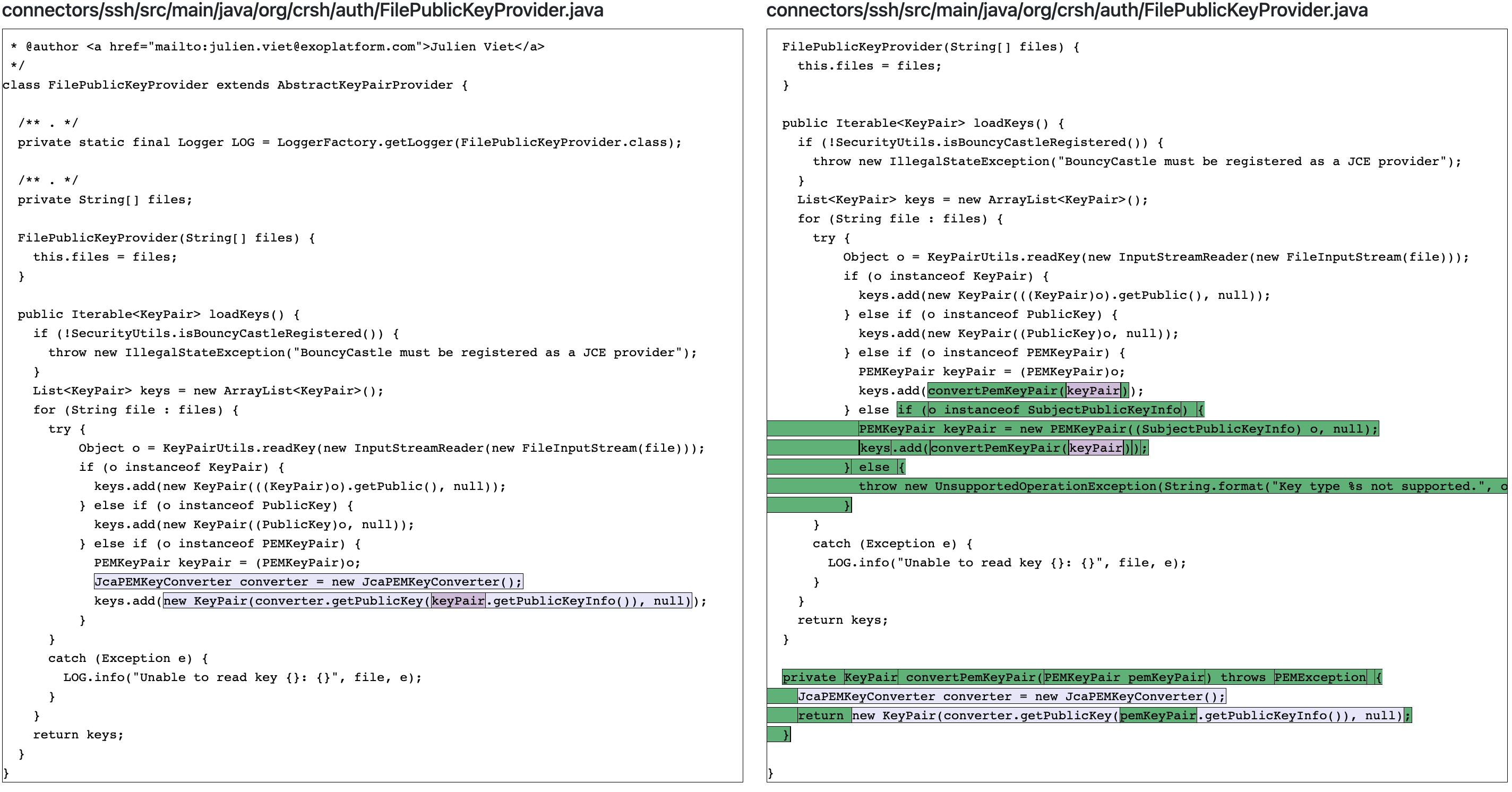 Additional ArgumentMappings reported · Issue #367 · tsantalis ...