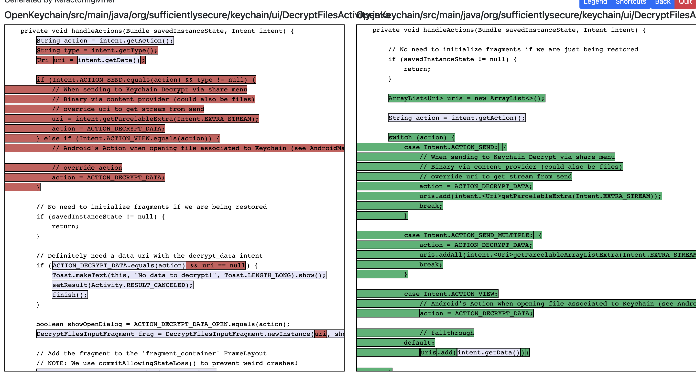 If-else-if to switch case · Issue #315 · tsantalis/RefactoringMiner ...