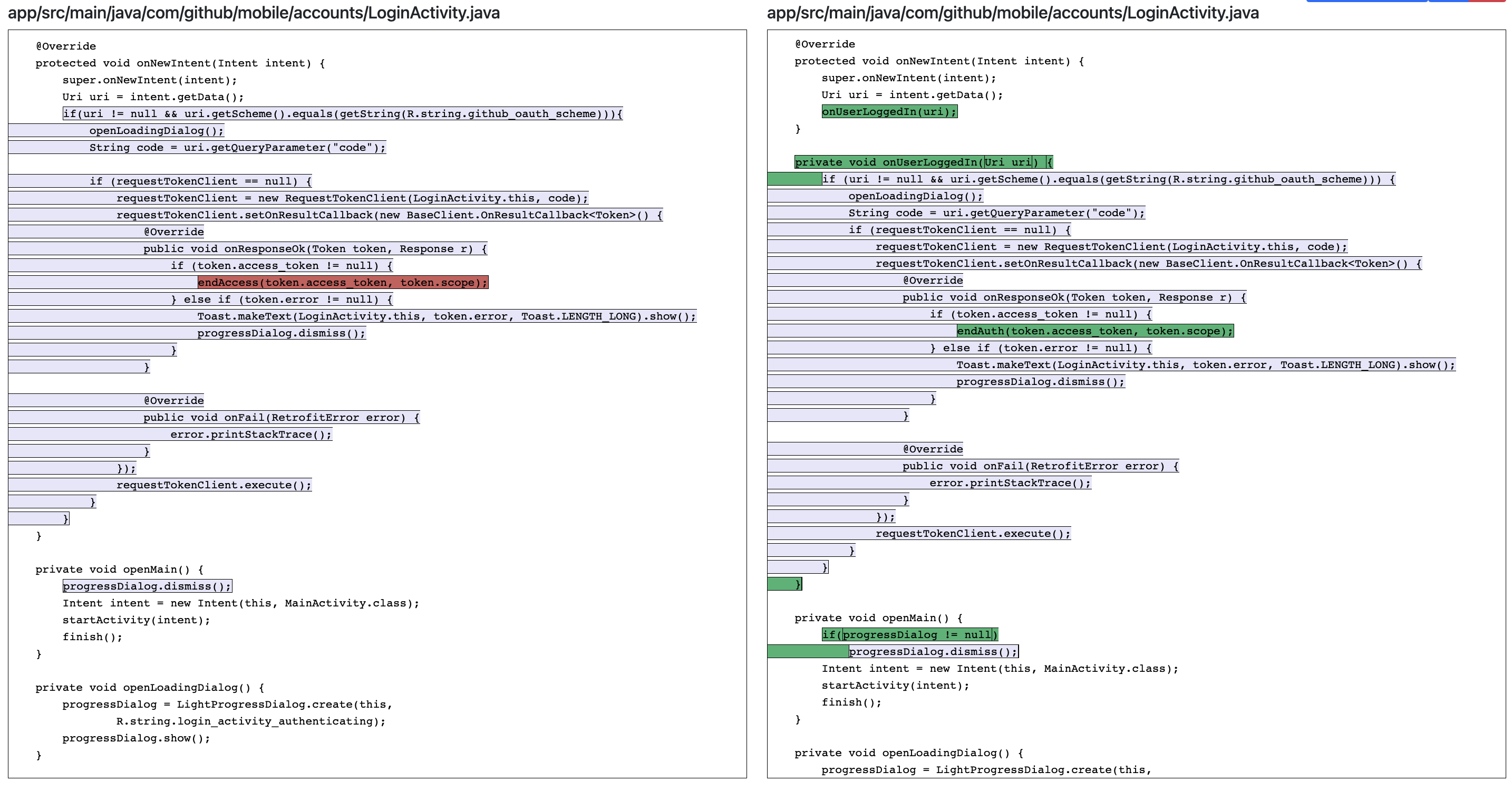 Incorrect statement mappings + Missed statement mappings which contains ...