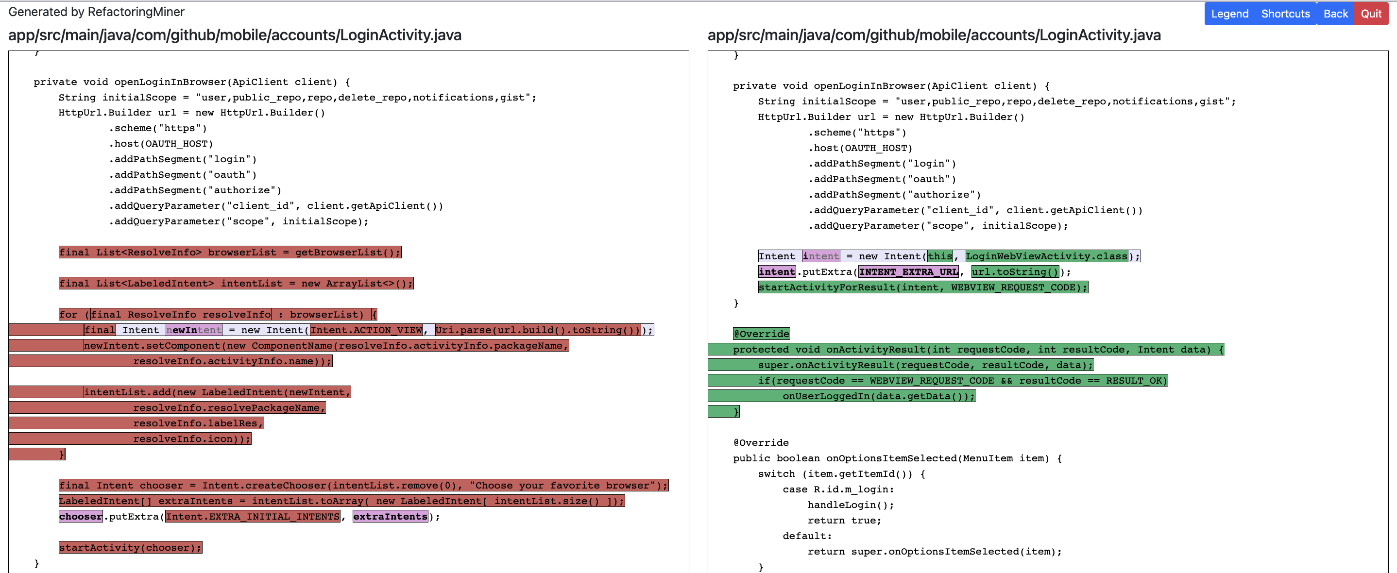 Incorrect statement mappings + Missed statement mappings which contains ...