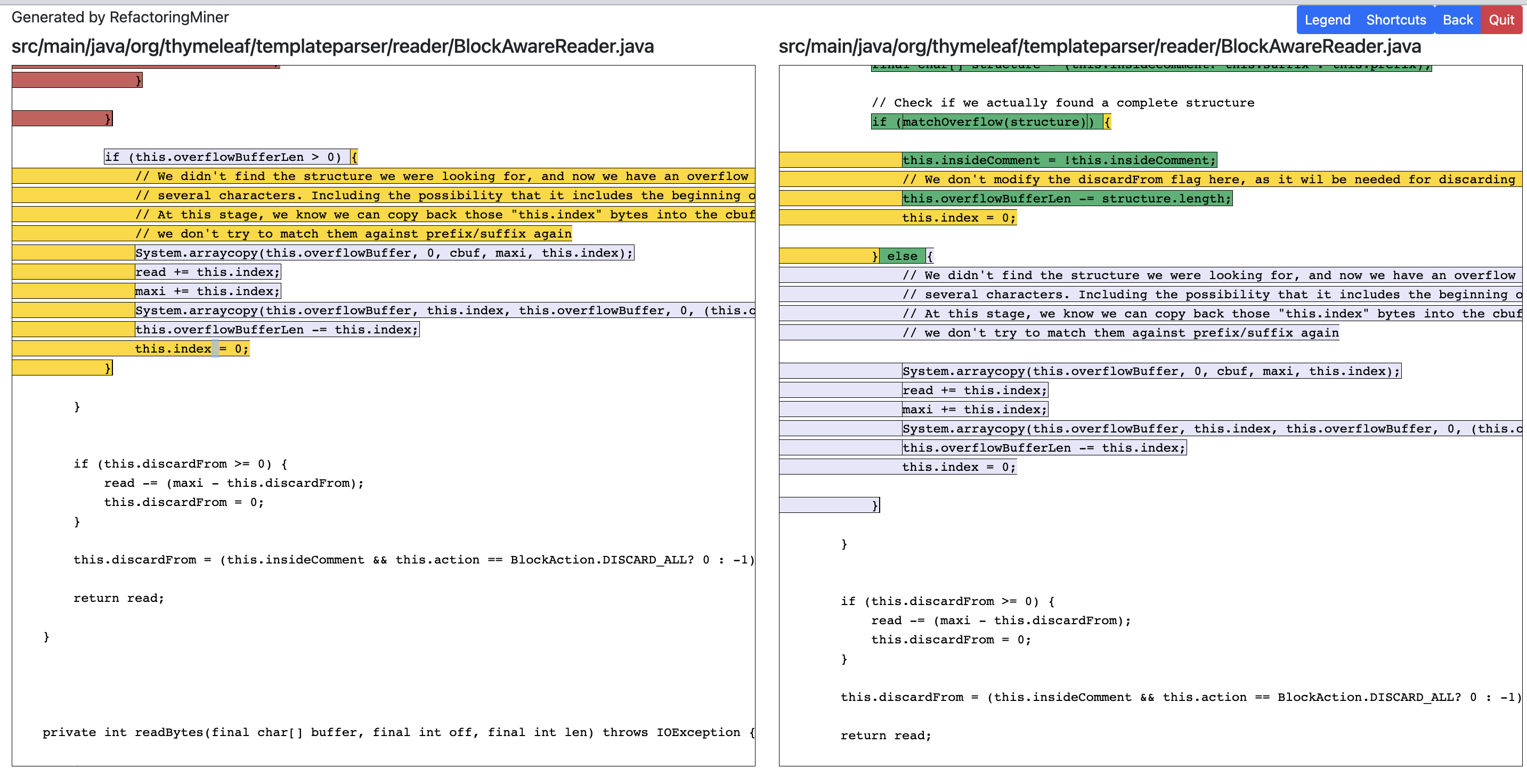Inaccurate mappings for blocks + duplicated statements (Complex case ...
