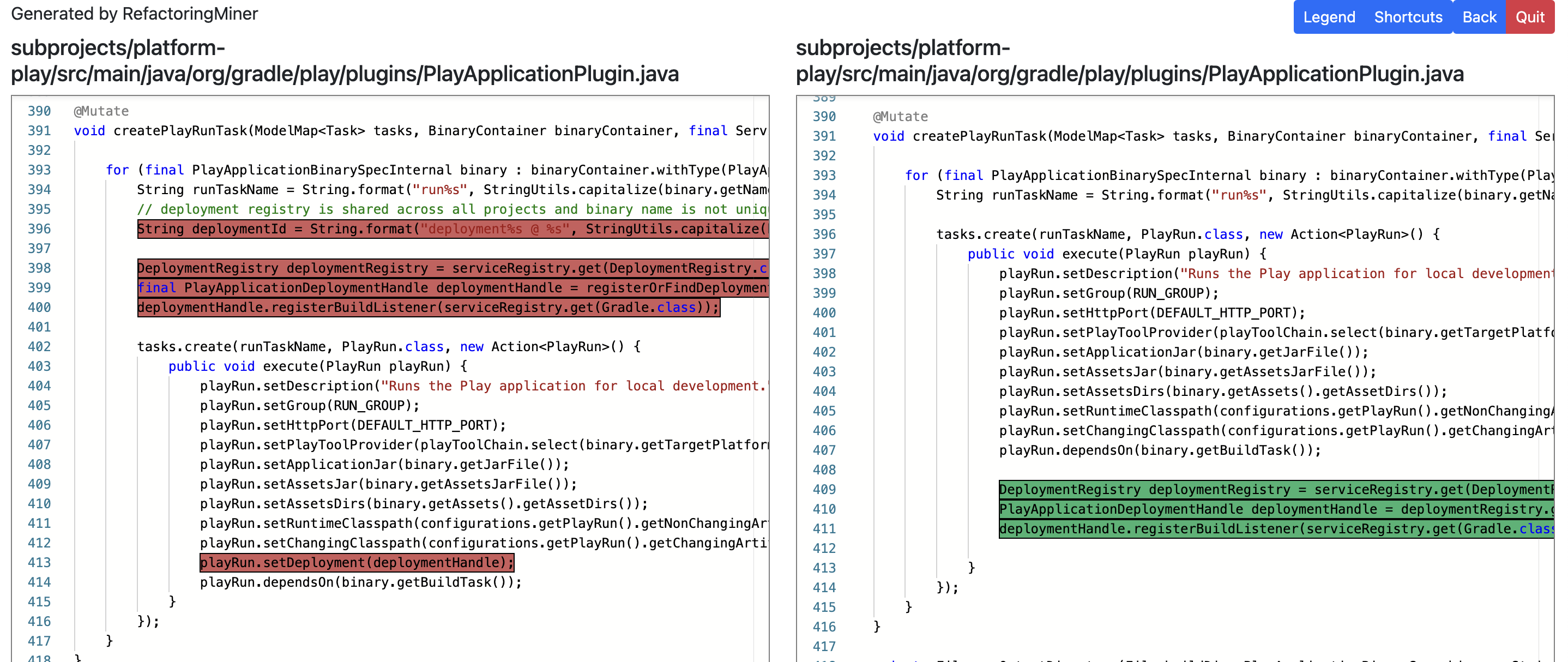 Statements moved to anonymous class within the same method · Issue #440 ...