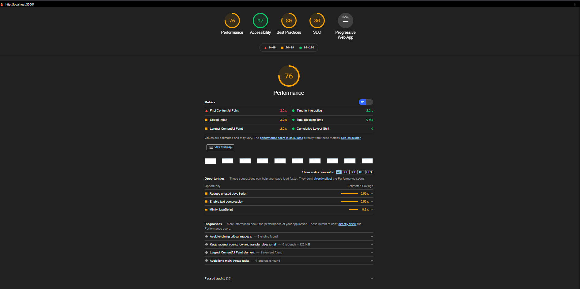 GitHub - dsmita22/E2E-Test-Framework: End To End testing framework to ...