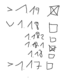 Improve platform version selector · Issue #1088 · HangarMC/Hangar · GitHub