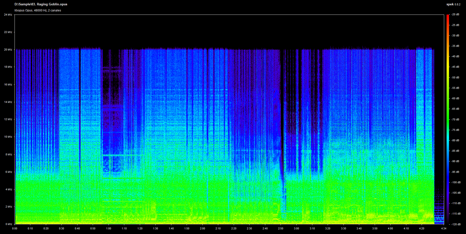 03 raging goblin opus