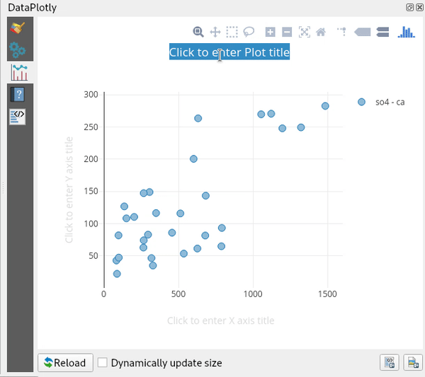 Plotly updates · Issue #1413 · 3liz/lizmap-web-client · GitHub