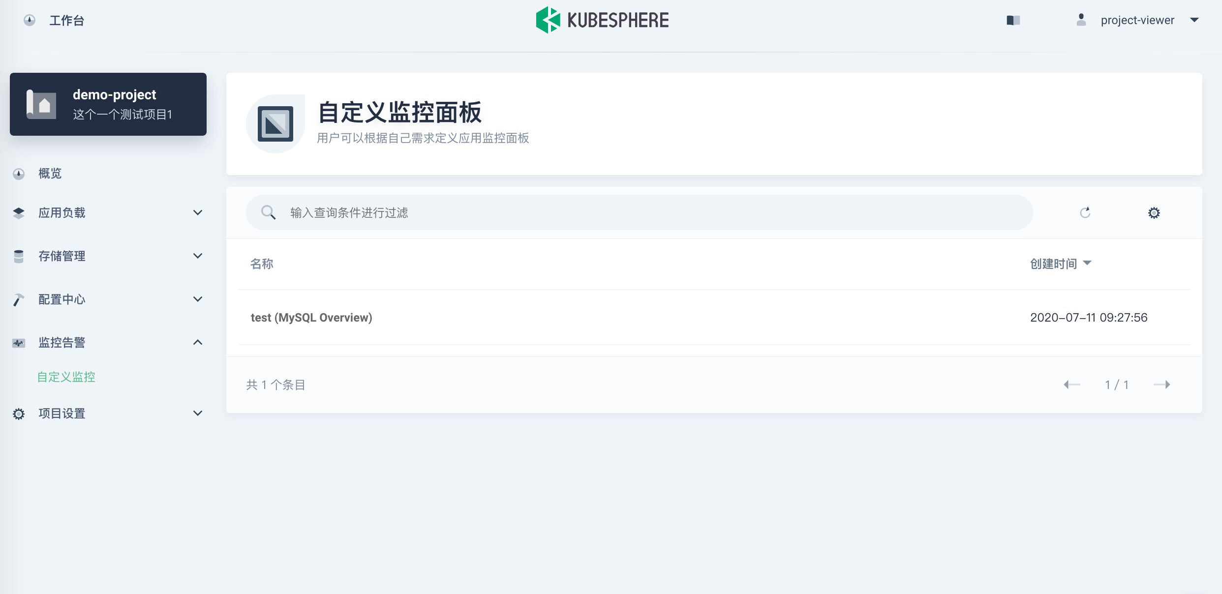 custom role of project is incorrect · Issue #2397 · kubesphere ...