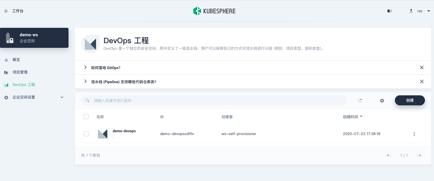 Self provisioner can't see its devops project · Issue #2563 ...