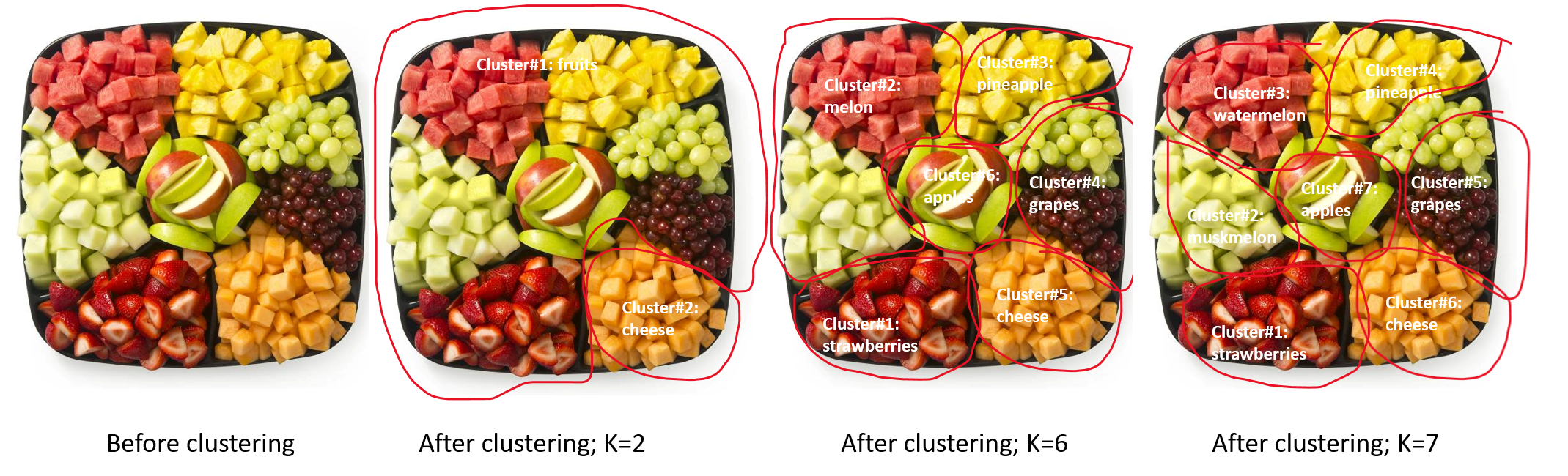 Clustering_Example