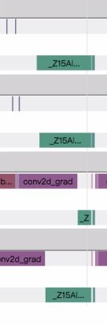slow_nccl