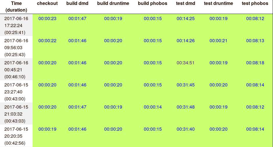 firefox_screenshot_2017-06-16t18-16-31 686z