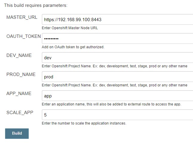 GitHub - sidd-harth/openshift-jenkins: Build on Jenkins & Deploy to ...