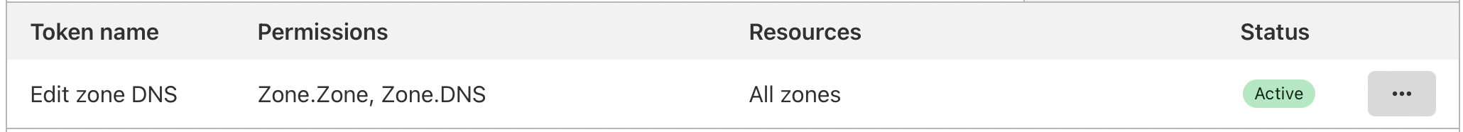 Cloudflare integration failed to connect · Issue #84113 · home ...