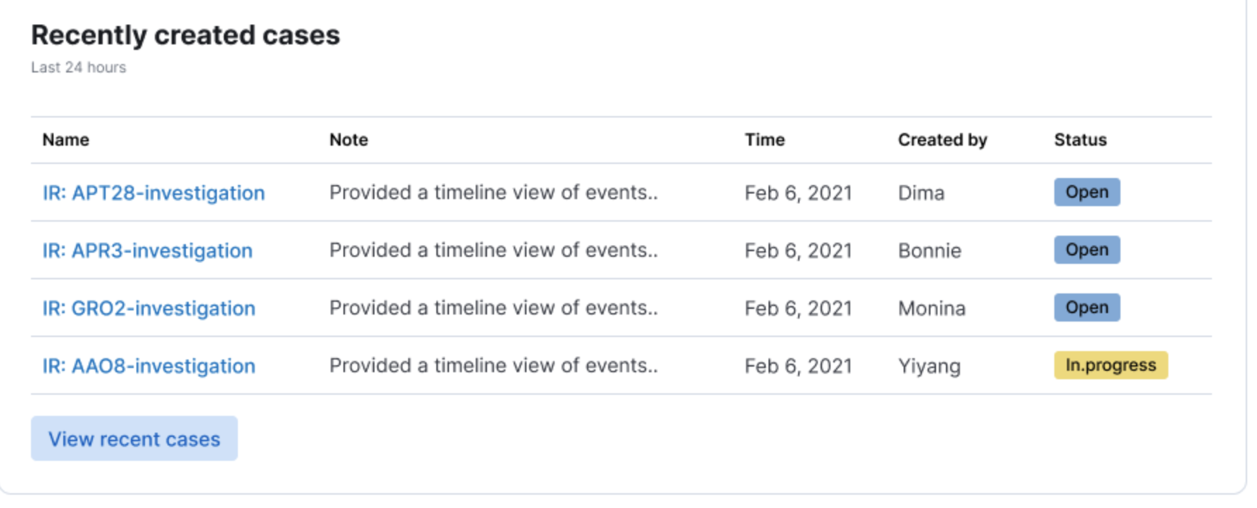 Implement cases recently opened query · Issue #131028 · elastic/kibana ...