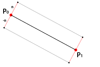 Polyline Definition GitHub - charles-mendoza/Polyline: Drawing polylines by tessellation ...
