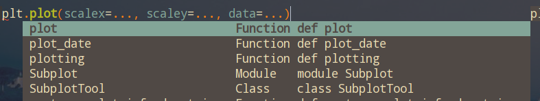 Weird completion behavior · Issue #219 · nvim-lua/completion-nvim · GitHub