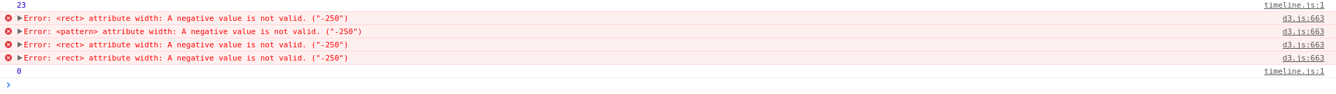 Syntax error unexpected identifier. Syntax error unexpected identifier