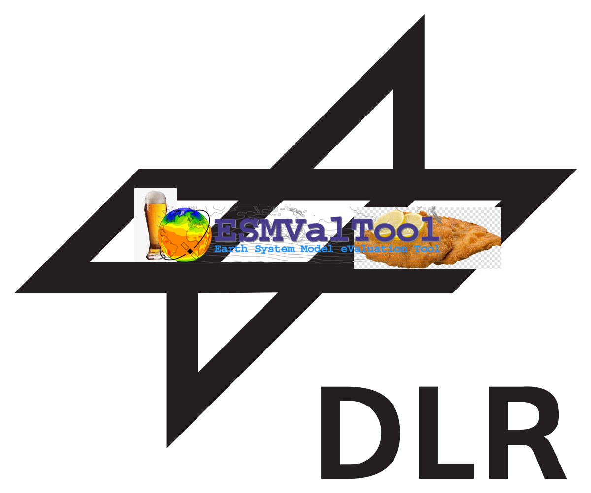 DLR_Logo svg