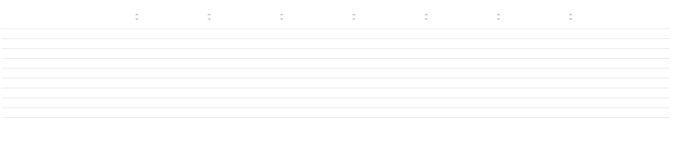 Screen Shot 2020-03-13 at 10 42 47 PM