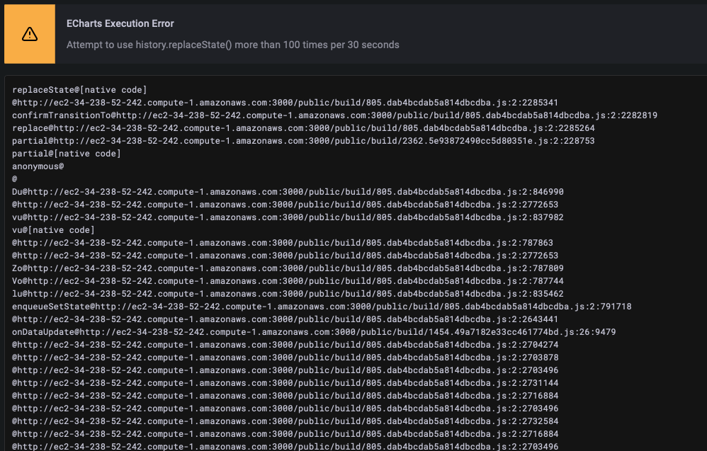 ECharts reported an exception just after zooming in on a data range