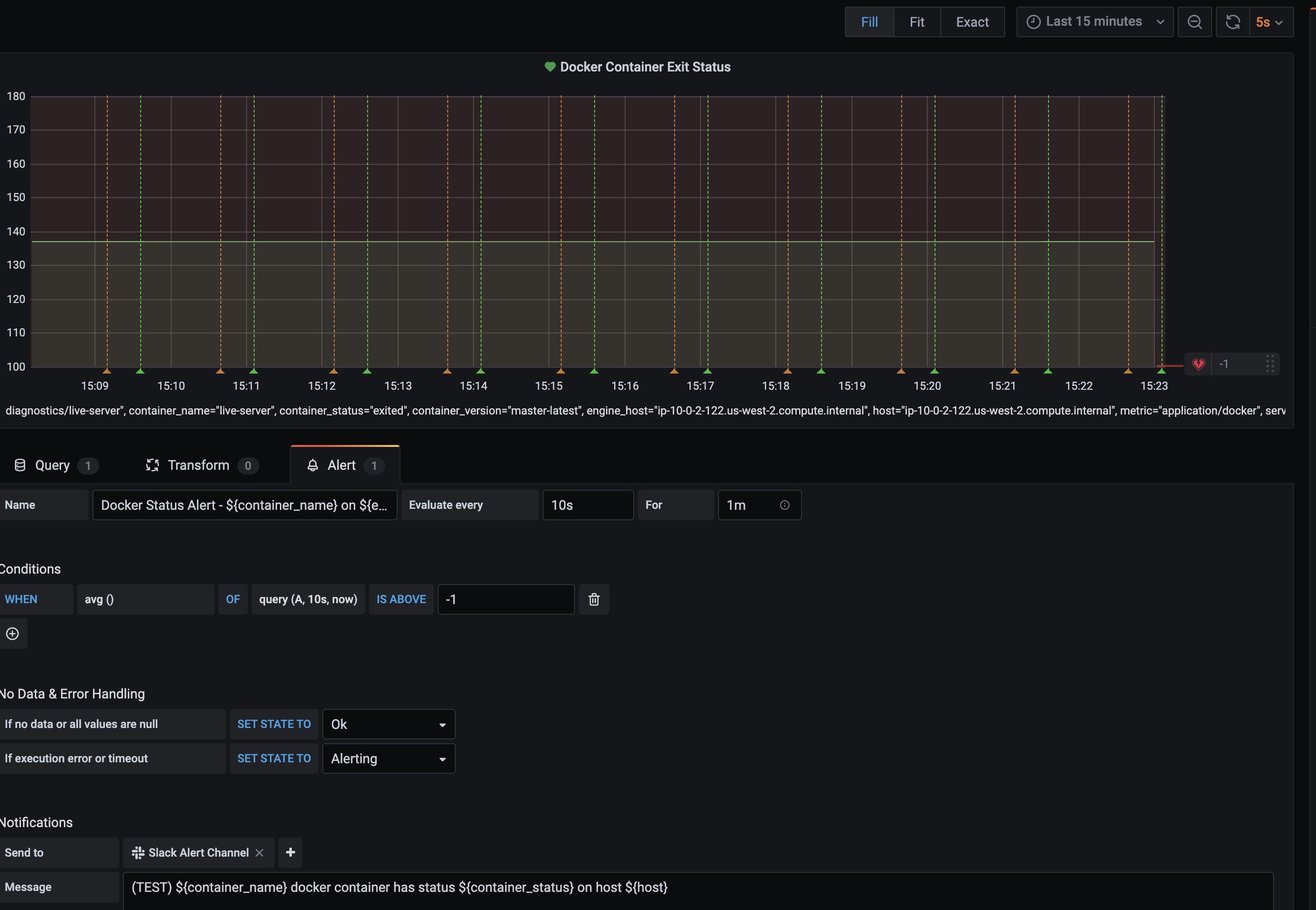 Alert template variables not evaluating · Issue #31958 · grafana ...