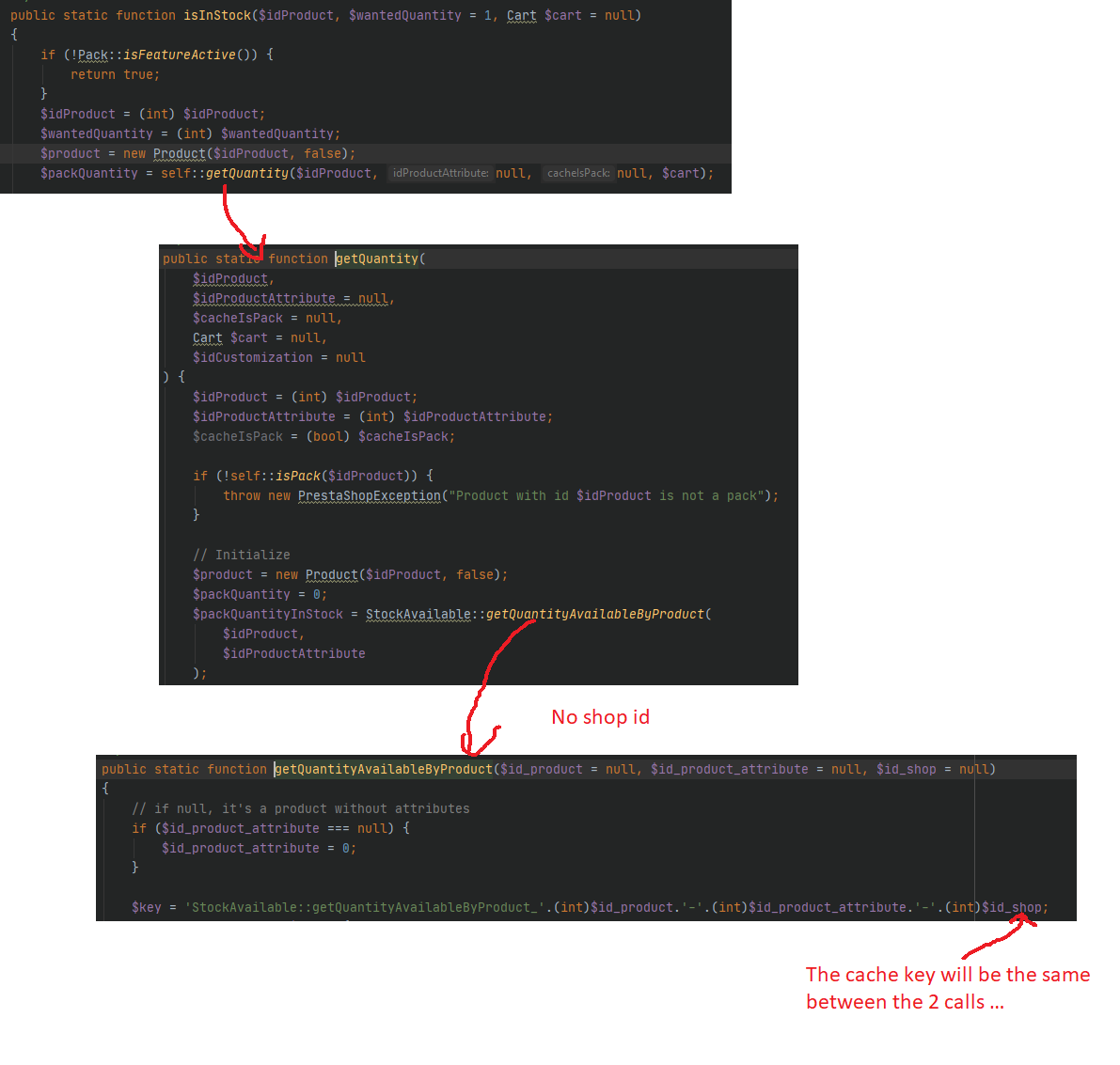 Pack::isInStock - Incorrect value when changing shop context in a ...
