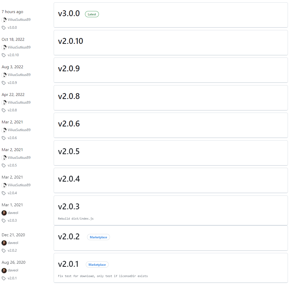 Missing versions on GitHub marketplace · Issue #395 · android-actions ...
