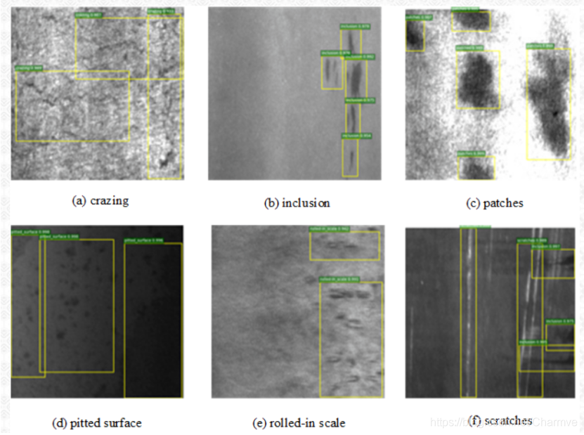 Charmve from Surface-Defect-Detection repository readme - GiterHub