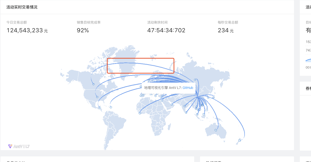 锯齿很严重 · Issue #163 · antvis/L7 · GitHub