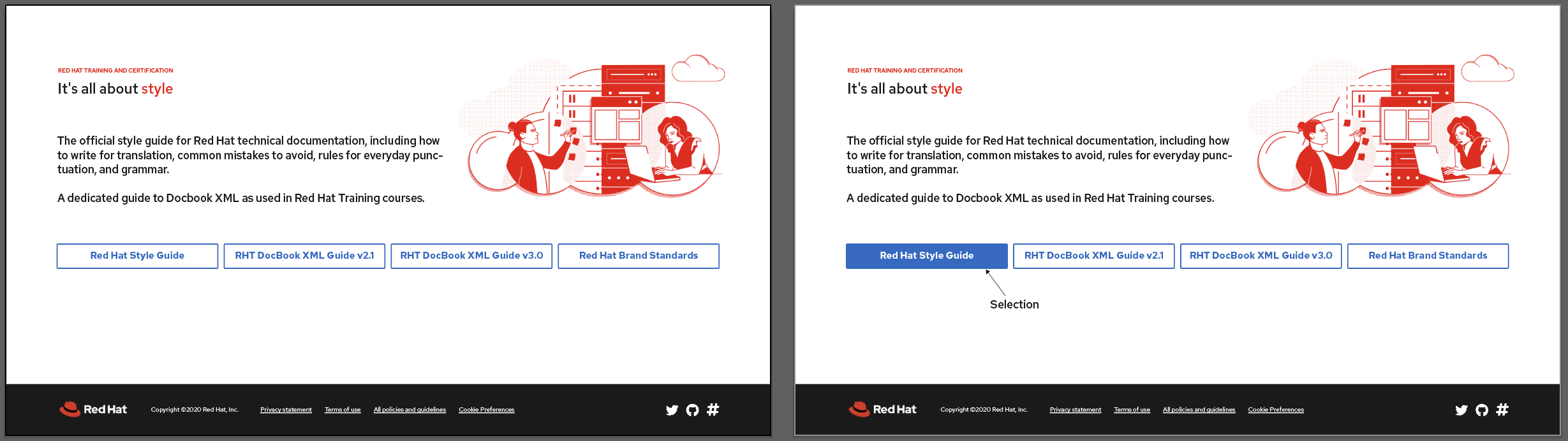 Stylepedia_Sample