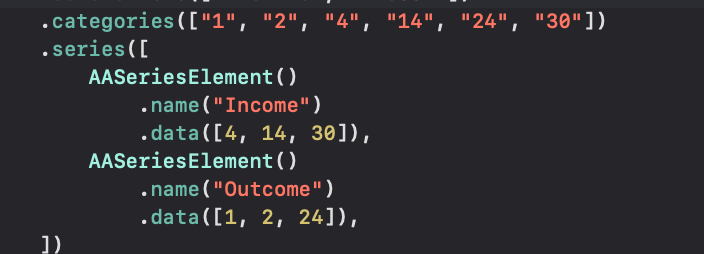 Screen Shot 1400-07-21 at 11 09 34 AM