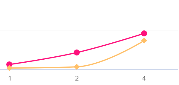 Simulator Screen Shot - iPhone SE (1st generation) - 2021-10-13 at 11 09 47