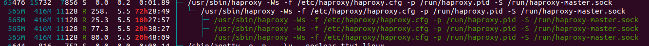 High CPU usage after few hours of normal work · Issue #399 · haproxy ...