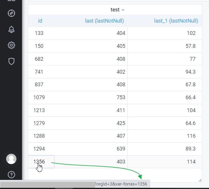 Table link bug on Influx if column sorting · Issue #32922 · grafana ...