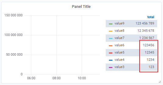 [bug] local format problem · Issue #19564 · grafana/grafana · GitHub